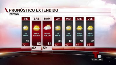 Pronostico del tiempo 05/28