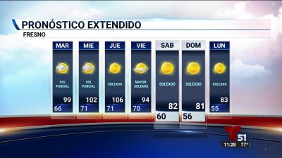 Pronóstico del tiempo 06/01/2020