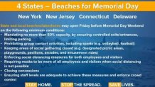 Beaches Restrictions | Restricciones de la Playa