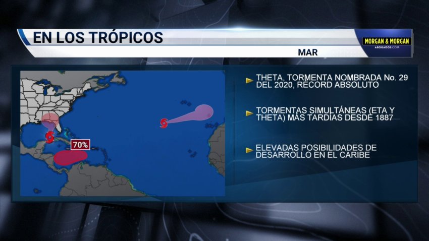 ¿Qué es una vigilancia y aviso de tormenta tropical?