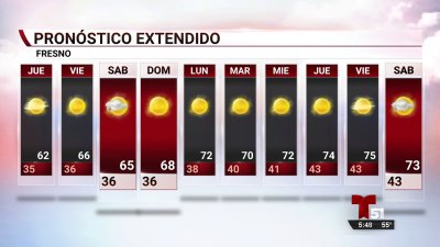 Pronóstico extendido 02/02