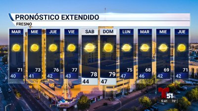 Pronóstico extendido 02/07