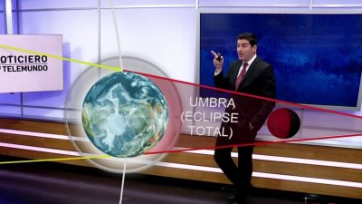 ¿Cómo surge un eclipse total de luna y por qué se ve roja?