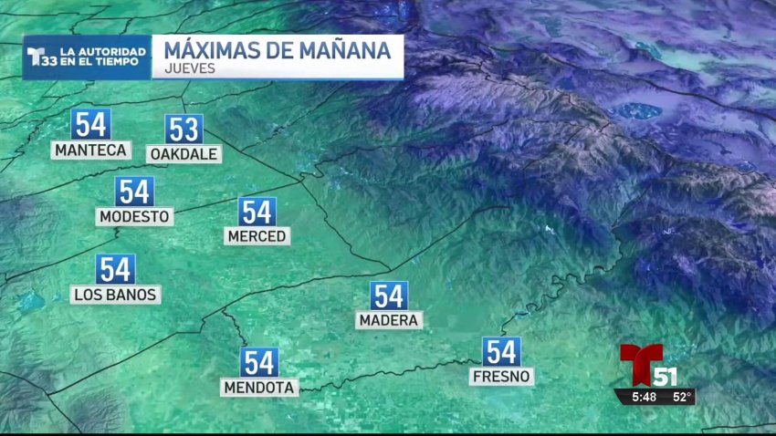 Pronóstico del tiempo 12/14