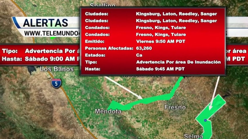Pronóstico del tiempo