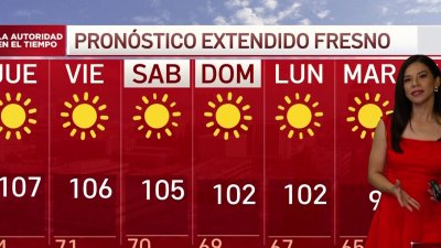 Pronóstico del tiempo