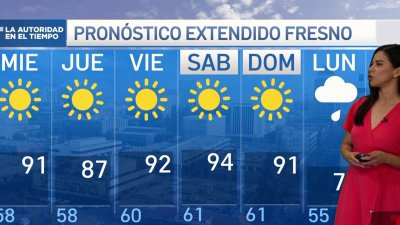 Pronóstico del tiempo