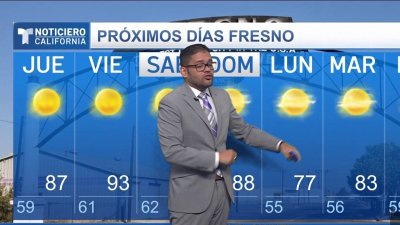 Pronóstico del tiempo