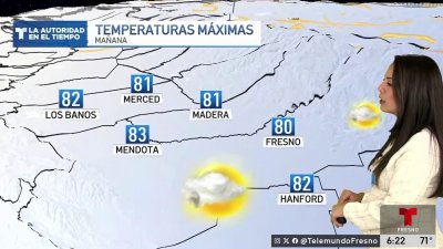 Pronóstico del Tiempo