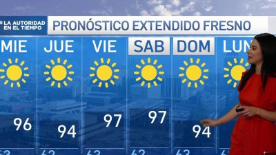 Pronóstico del tiempo