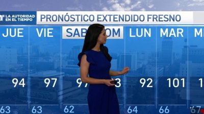 Pronóstico del tiempo