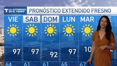 Pronóstico del tiempo