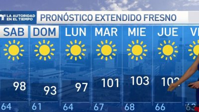 Pronóstico del tiempo