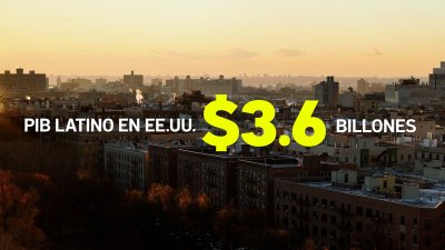 PIB de Latinos en EEUU aumenta a $3.6 billones