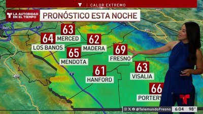 Pronóstico del Tiempo