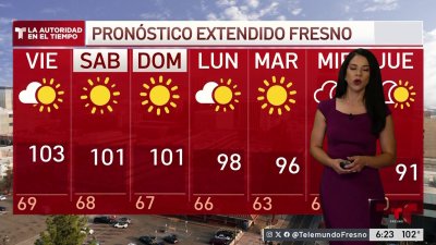 Pronóstico del Tiempo