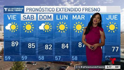 Pronóstico del Tiempo