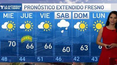 Pronóstico del tiempo