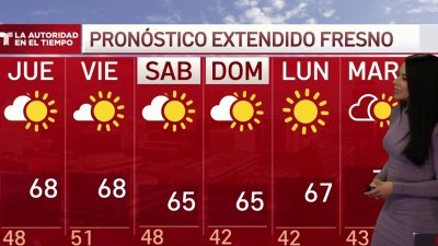 Pronóstico del tiempo