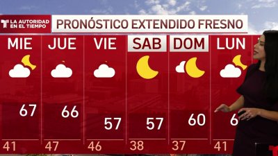 Pronóstico del tiempo