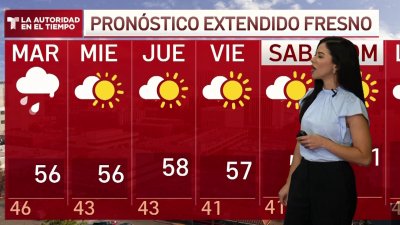 Pronóstico del tiempo