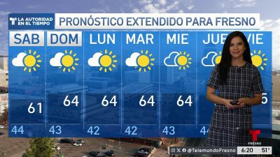 Pronóstico del Tiempo