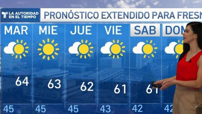 Pronóstico del tiempo