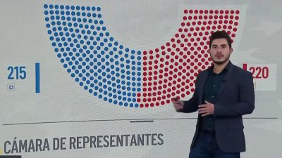 Adam Gray se impone ante John Duarte por menos de 200 votos en el distrito 13