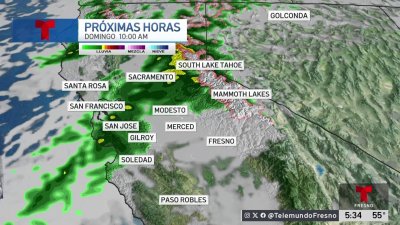 Pronóstico del Tiempo