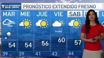 Pronóstico del tiempo