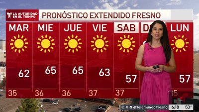 Pronóstico del Tiempo