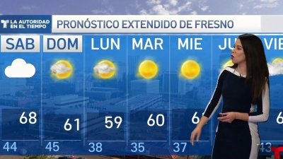 Pronóstico del tiempo