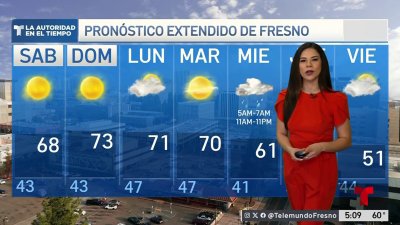 Pronóstico del Tiempo