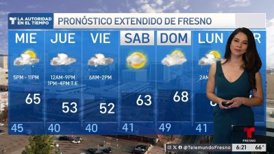 Pronóstico del Tiempo