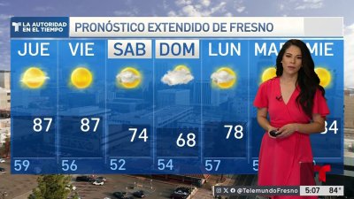 Pronóstico del tiempo