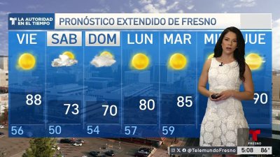 Pronóstico del tiempo