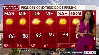 Pronóstico del tiempo