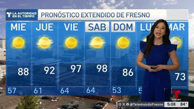 Pronóstico del Tiempo