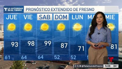 pronóstico del tiempo