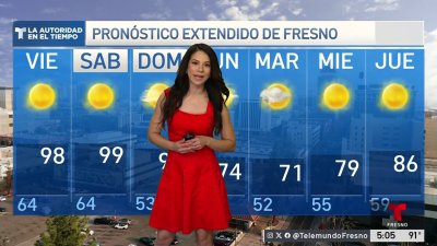 Pronóstico del tiempo