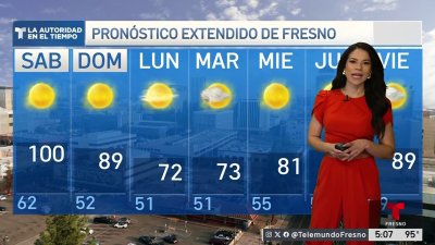 Pronóstico del tiempo