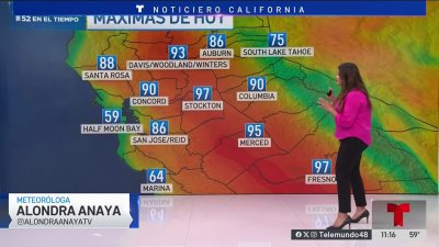 Pronóstico del Tiempo