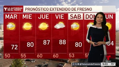 Pronóstico del tiempo