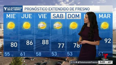 Pronóstico del tiempo