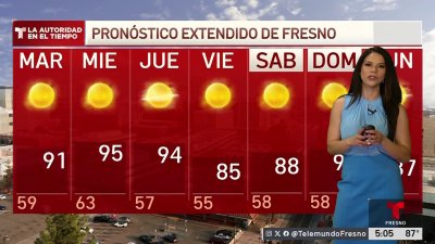 Pronóstico del tiempo