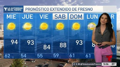 Pronóstico del tiempo