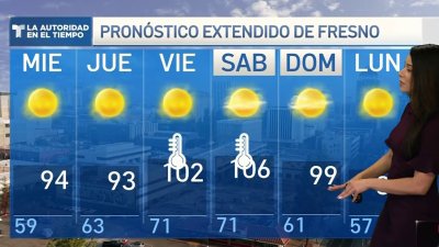 Pronóstico del tiempo