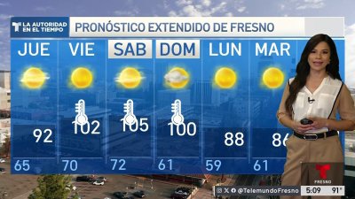 Pronóstico del tiempo