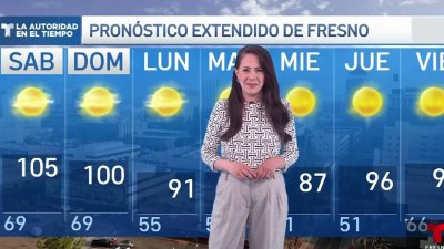Pronóstico del tiempo