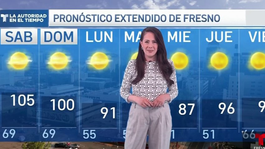 Pronóstico del tiempo